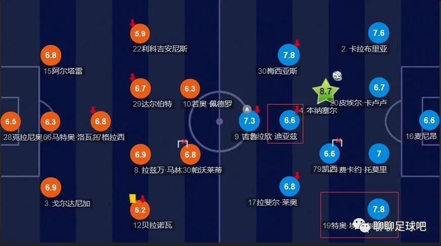 战报赵继伟15+7+13 张帆10记三分空砍31+5 辽宁逆转北控迎10连胜CBA常规赛重燃战火，北控今日迎战辽宁。